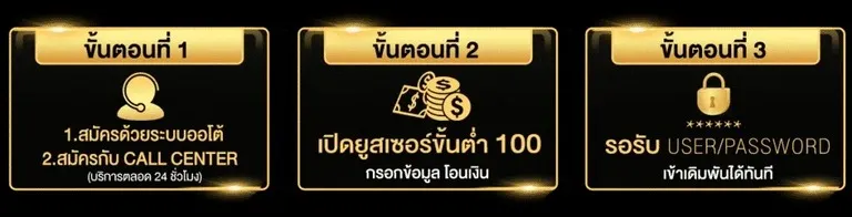 สล็อต 8888